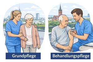 Illustration zum Unterschied zwischen Grundpflege und Behandlungspflege in Berlin-Lichtenberg – Alltagshilfe und medizinische Versorgung im Vergleich